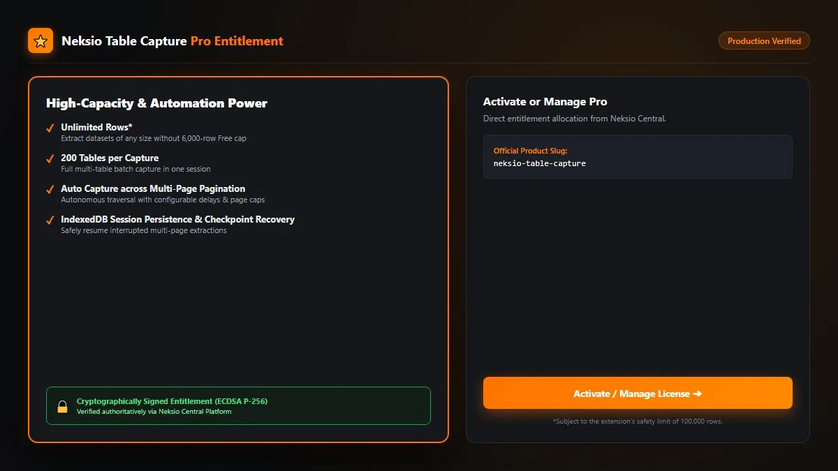 Neksio Table Capture Pro enterprise plan features and benefits